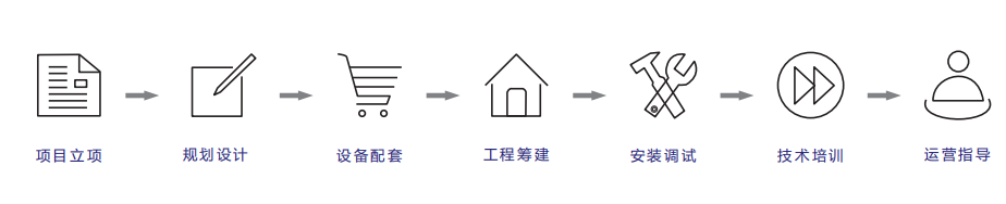 天烨是做什么的？