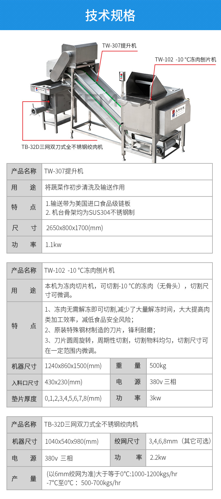 零下10度免解冻绞肉生产线